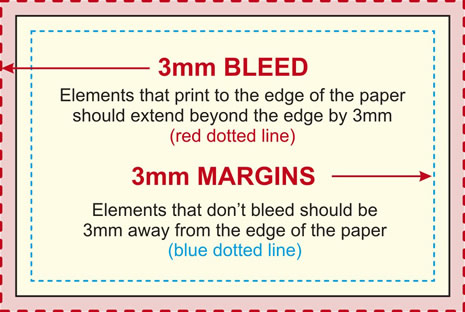 Print4biz Bleed