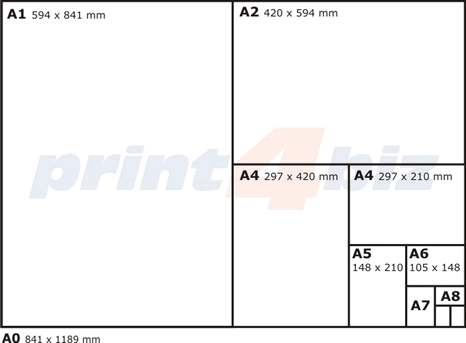 Print4biz Paper Size Chart