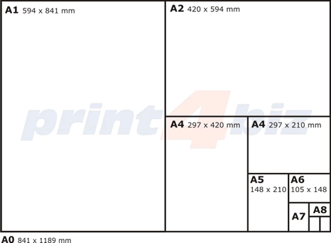 paper sizes chart standard papers